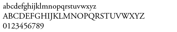 Alphabet and numbers in Garamond Pro font